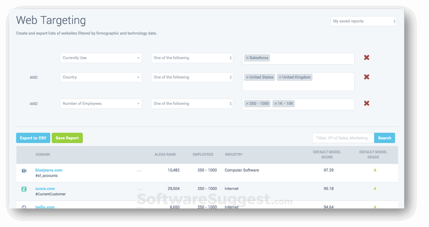 Datanyze Pricing, Reviews, & Features In 2022